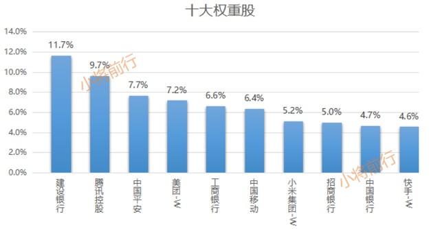 恒生科技指数逆袭上涨，快手领跑涨幅超5%