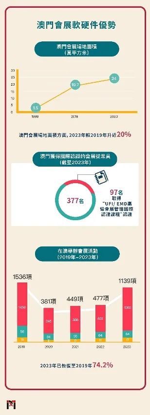 2025年新澳门全年免费的警惕虚假宣传、精选解析与解释落实