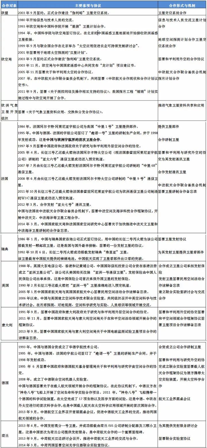 2025精准资料免费提供最新版,的警惕虚假宣传-全面释义、解释与落实