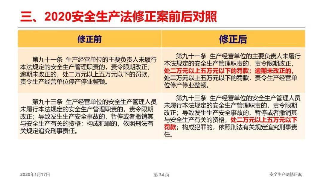 2025精准免费资料大全的警惕虚假宣传-全面释义、解释与落实