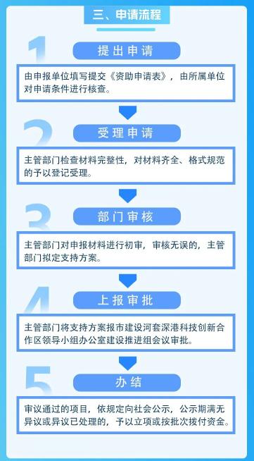 2025新澳门精准正版图库的警惕虚假宣传-全面释义、解释与落实