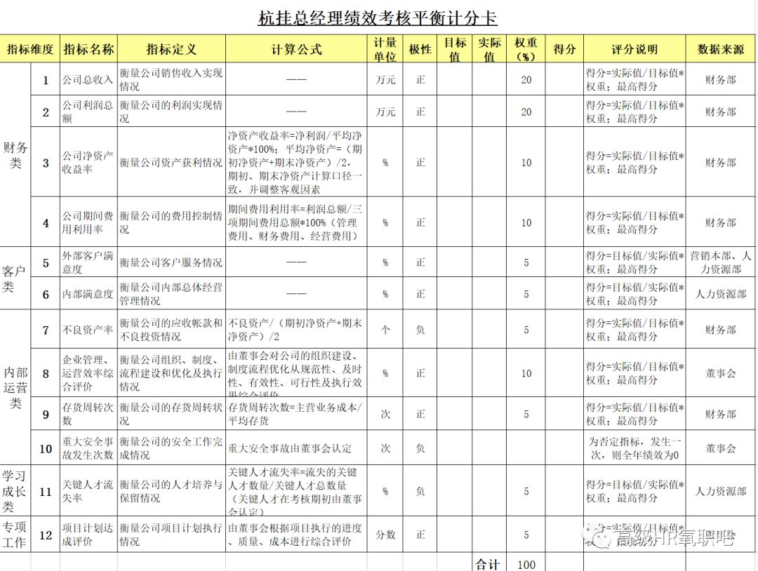 2025全年免费资料大全的警惕虚假宣传-全面释义、解释与落实