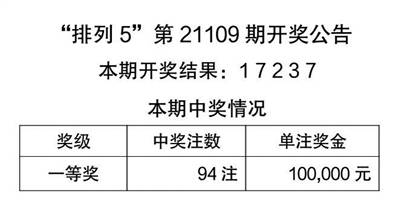 2025今晚澳门天天开彩免费的警惕虚假宣传、全面释义答与解释落实