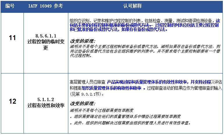 澳门一码一肖一特一中Ta几si的警惕虚假宣传、全面释义答与解释落实