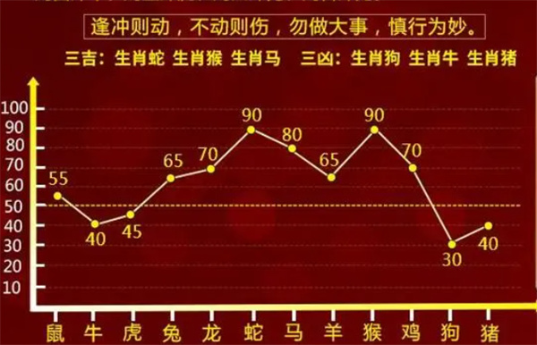 最准一肖一码一一中一特，全面释义、解释与落实