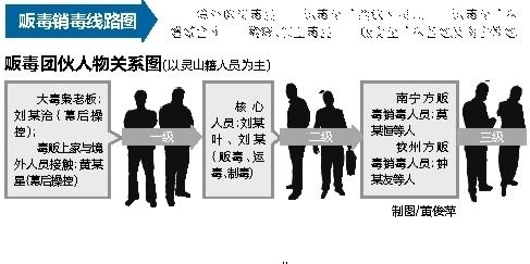 2025澳门特马开奖结果的警惕虚假宣传、精选解析与解释落实