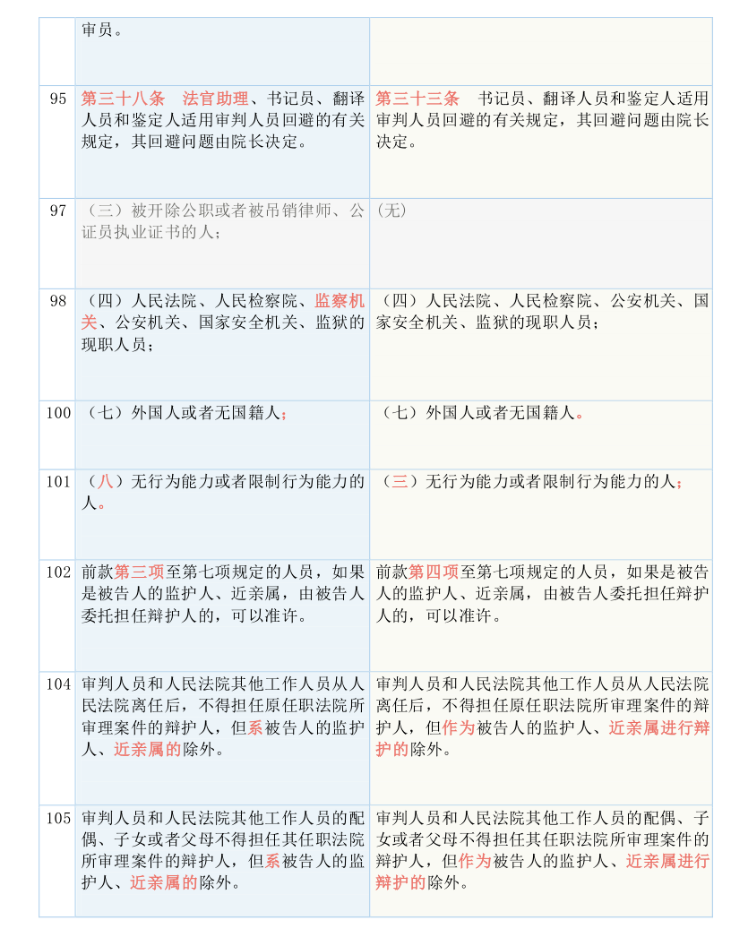 777788888管家婆免费全面释义、解释与落实