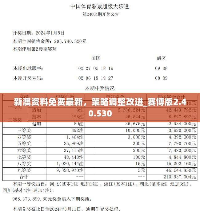 2025新澳今晚开奖资料的警惕虚假宣传、全面释义答与解释落实