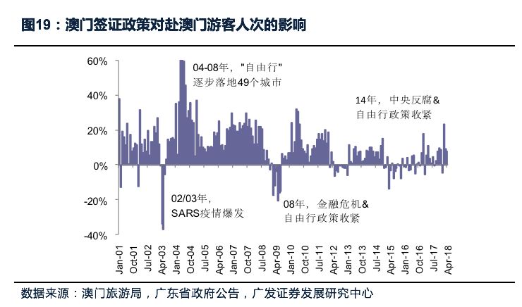 2025澳门正版免费资本的警惕虚假宣传、精选解析与解释落实